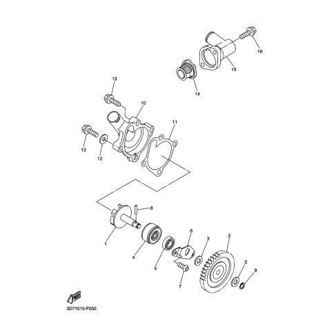 GEAR